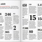 Zahlen und Fakten über Malta, darunter Temperaturrekord: 43,8 Grad, Fläche: 246 km², Einwohner: 585.000, Abfall: 650 kg/Ew.