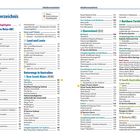 Inhaltsverzeichnis, Australische Highlights, Praktisches Reise-ABC, Unterwegs in Australien, Sehenswürdigkeiten, Sydney.