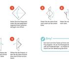 "Taube" und "Fertig!" Anleitung in sieben Schritten zur Faltung einer Origami-Taube, mit Illustrationen.