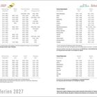 Schulferien 2027: Termine für Deutschland, Österreich, und Schweiz nach Bundesland und Ferienart aufgeführt.