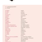 Glossary: Eine zweispaltige Liste englischer Wörter mit deutschen Übersetzungen. Enthält Wörter wie "accident", "advice". Seite 115.