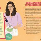 "Ich bin Luisa Weiss", "VANILLEPUDDING MIT ERDBEERSOSSE". Illustration einer Frau mit Topf, Rezepttexte, Zutatenliste.