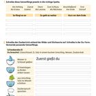 Beschreibung (Vorgang, Gegenstand, Personen). Sätze mit Satzanfang ordnen. Anweisungen zum "Schwebenden Ei"-Zaubertrick.