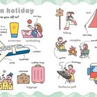 Illustration: Themen rund um Urlaub, wie Sonnenschutz, Zelten, Wandern, Grillen und Reisen, mit fröhlichen Figuren und Symbolen.