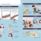 Eine Anleitung über Haarroutine, Porosität, Waschen, Kämmen, Behandeln, mit Illustrationen und Erklärungen.