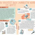 „Du möchtest auch Journalistin werden? Los geht’s!“ ist der Titel. Enthält Tipps und Infos zur Journalistin-Ausbildung. Grafiken illustrieren den Text.
