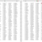 Seite 198: Åstad, Österålje. Seite 199: Östersunda, Kopenhagen. Auflistung schwedischer und dänischer Ortsnamen mit Koordinaten.