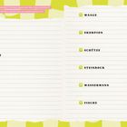 Was sind deine persönlichen Erfahrungen mit den Sternzeichen? Mit wem hast du bisher am besten zusammengepasst?