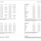 Schulferien 2027 für Deutschland und Österreich mit genauen Ferienzeiten pro Bundesland; Feiertage wie Weihnachten und Ostern.