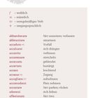 Glossario. f = weiblich, m = männlich, irr = unregelmäßiges Verb, ç = umgangssprachlich. Liste italienischer Wörter.