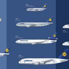 Junkers Ju-52/3mce 1932, Lockheed L-1049G-82 Starliner 1958, Boeing 707-330B 1960, verschiedene Lufthansa-Flugzeuge.
