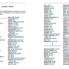 Es handelt sich um eine Wörterliste Deutsch-Wolof. Links "A", rechts "B". Wörter und Übersetzungen sind in zwei Spalten dargestellt.