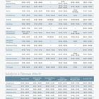 6. August 2026, 7. August 2026, KW 32, MEINE BELOHNUNG, Friedensfest, 8. August 2026, 9. August 2026.