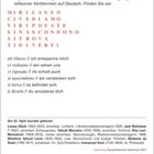 "Wie sagt man auf Italienisch?" gefolgt von italienischen Verben und deren deutschen Übersetzungen. Liste von Geburtstagen.