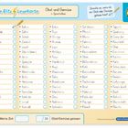 "Meine Blitz Lesekarte" und "Obst und Gemüse in Sprechsilben". Wörterliste mit Kontrollkästchen. Illustrationen von Obst.