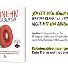 „ICH ESSE DOCH SCHON GESUND - WARUM KLAPPT ES TROTZDEM NICHT MIT DEM ABNEHMEN?“ Kalorienzählen war gestern! Buchcover mit Kiwi.