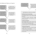 Typische Whataboutism-Reaktionen auf Gejammer. Was Whataboutism-Antworten anrichten: Du fühlst dich nicht ernst genommen.