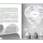 Links: Text über die Absicht von Berührungen. Rechts: Diagramm über Intimität, drei Cupcakes mit Wunderkerzen darunter.