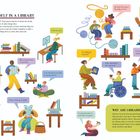 FIND YOURSELF IN A LIBRARY. Texte: "I look for jobs." "I borrow movies." Viele Menschen in einer Bibliothek.