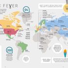 **Olympic FEVER**: Grafische Weltkarte zeigt Austragungsorte und Statistiken zu Olympischen Spielen, inklusive Medaillenzahlen.