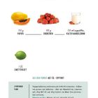 "Papaya-Erdbeer-Shake" mit Zutaten: Papaya (150 g), Erdbeeren (100 g), kalter Mandeldrink (150 ml), Limettensaft (1 EL).