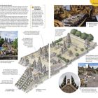 Titel: Pura Penataran Agung. Text beschreibt einen großen, vielfunktionalen Tempel mit terrassenförmigem Eingang und Meru-Türmen.