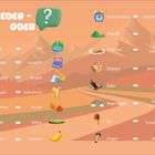 "ENTWEDER - ODER?" mit Symbolen: Berge, See, Gondel, Sessellift, u.a. Vor orangefarbenem Berglandschaftshintergrund.
