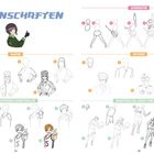 "LEIDENSCHAFTEN" in Blau. Darunter Schritt-für-Schritt-Zeichnungen: Pilotin, Gitarristin, Offizier, posierender und werfender Basketballer.