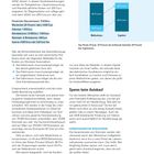 "Elektrisch fahren – clever sparen", Seite 35. Grafik: "Maßnahmen, Ergebnis", Text: "Das Pareto-Prinzip". Thema: Autokosten senken.