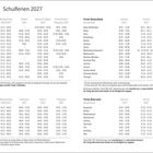 "Schulferien 2027" zeigt Ferientermine für Deutschland und Österreich, geordnet nach Bundesländern und Saison.