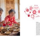 "BAPSANG": Traditionelle koreanische Mahlzeit mit Reis, Suppe, Gewürzmitteln, Beilagen. Illustration von Speisen.  
Älteres Paar isst traditionelles koreanisches Essen an einem gedeckten Tisch.