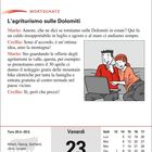 WORTSCHATZ. L’agriturismo sulle Dolomiti. Dialog zwischen Mario und Cecilia, Illustration mit Laptop. Kalender: Freitag, 23. April.