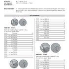 "Andorra | 15" steht oben. Es ist eine Übersicht der Euromünzen von Andorra mit Bildern und Details zu 1, 2 und 5 Cent.