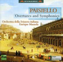 Giovanni Paisiello (1740-1816): Orchesterwerke, CD