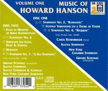 Howard Hanson (1896-1981): Symphonien Nr.2,4,6,7, 2 CDs