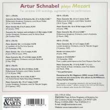 Wolfgang Amadeus Mozart (1756-1791): Klavierkonzerte Nr.17,19-24,27, 5 CDs