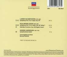 Bernard Haitink - Die frühen Jahre, CD