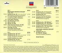 Antal Dorati - The Mozart &amp; Haydn Recordings on Mercury Living Presence, 4 CDs