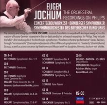 Eugen Jochum - The Orchestral Recordings on Philips, 15 CDs