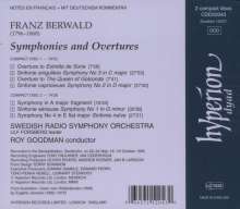 Franz Berwald (1796-1868): Die 4 Symphonien, 2 CDs