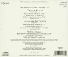 Theodor Kullak (1818-1882): Klavierkonzert op.55, CD
