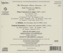 Jose Vianna da Motta (1868-1948): Klavierkonzert A-Dur, CD