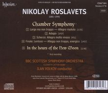 Nikolaj Roslavets (1881-1944): Kammersymphonie, CD
