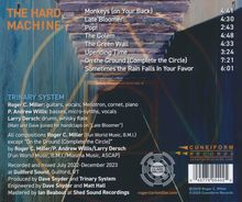 "The Hard Machine" und "Trinary System" sind Haupttexte. Tracklist enthält acht Titel. Rechts unten ist ein Logo von Cuneiform Records.