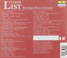 Eugene List - The Great Piano Concerti, CD