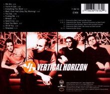 Vertical Horizon: Everything You Want, CD