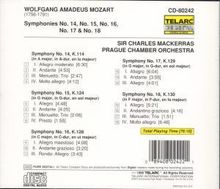 Wolfgang Amadeus Mozart (1756-1791): Symphonien Nr.14-18, CD