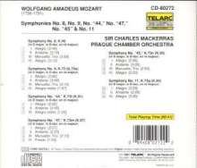 Wolfgang Amadeus Mozart (1756-1791): Symphonien Nr.8-11, CD