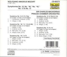 Wolfgang Amadeus Mozart (1756-1791): Symphonien Nr.10,12,13, CD
