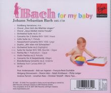 Rückansicht vergrößern